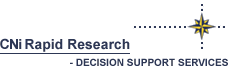 CNi Global Research logo